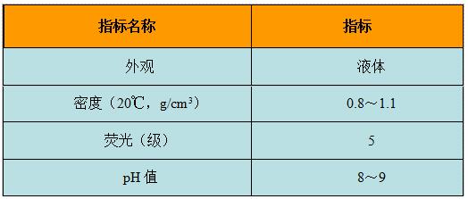 驱油剂,除硫剂,破乳剂