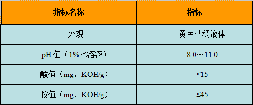 驱油剂,除硫剂,破乳剂